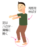 スクワット スクワット