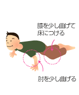 腕立てふせ 腕立てふせ