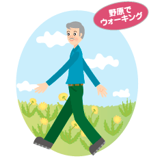 ウォーキング ウォーキング