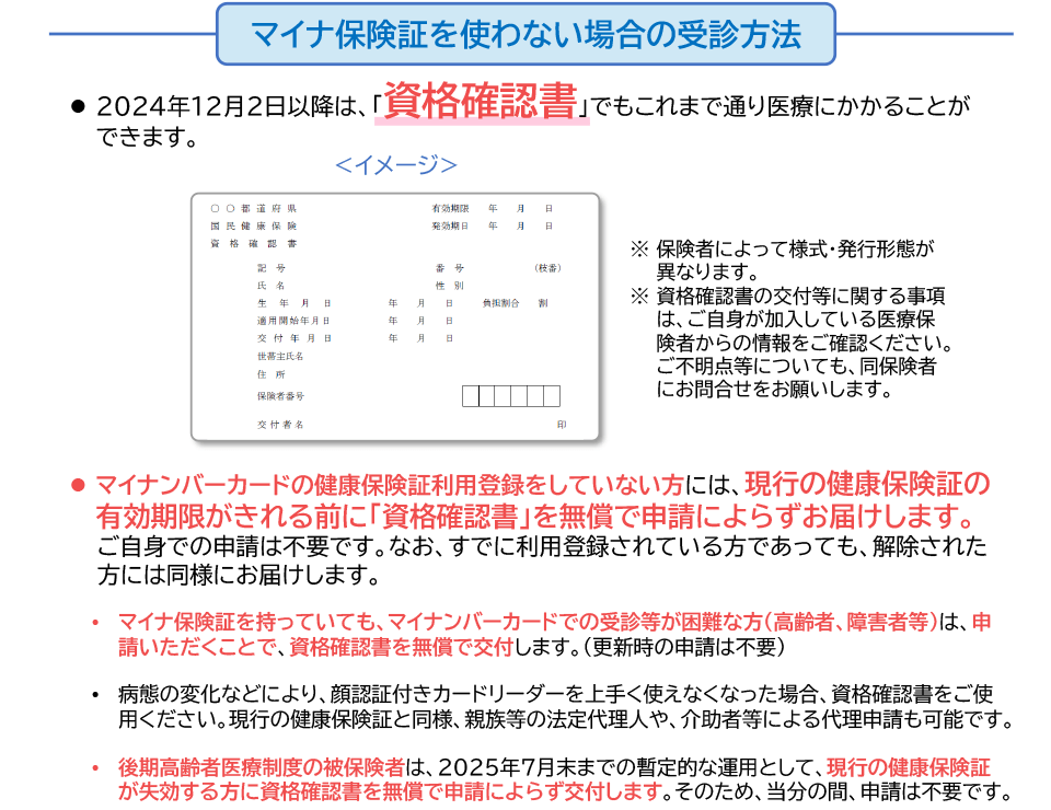 マイナ保険証を使わない場合の受診方法