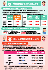 ①時間外受診を控えましょう