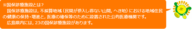 国保診療施設とは？